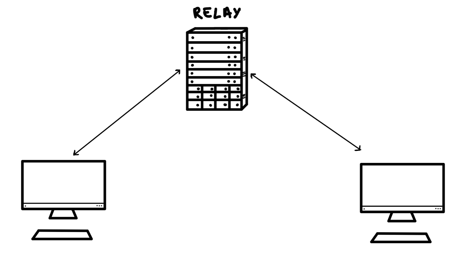gameplan